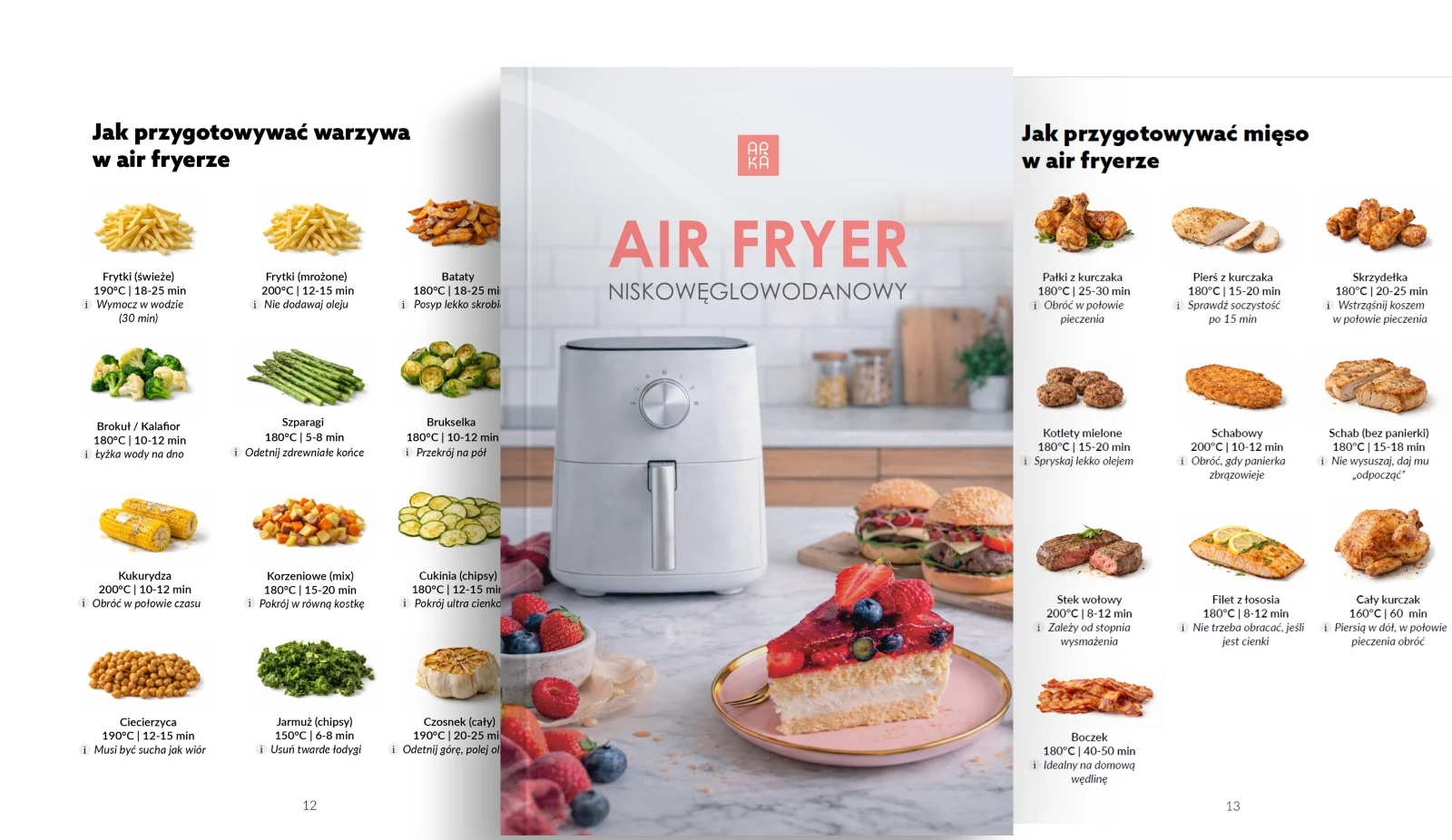 aie fryer książka niskowęglowodanowa