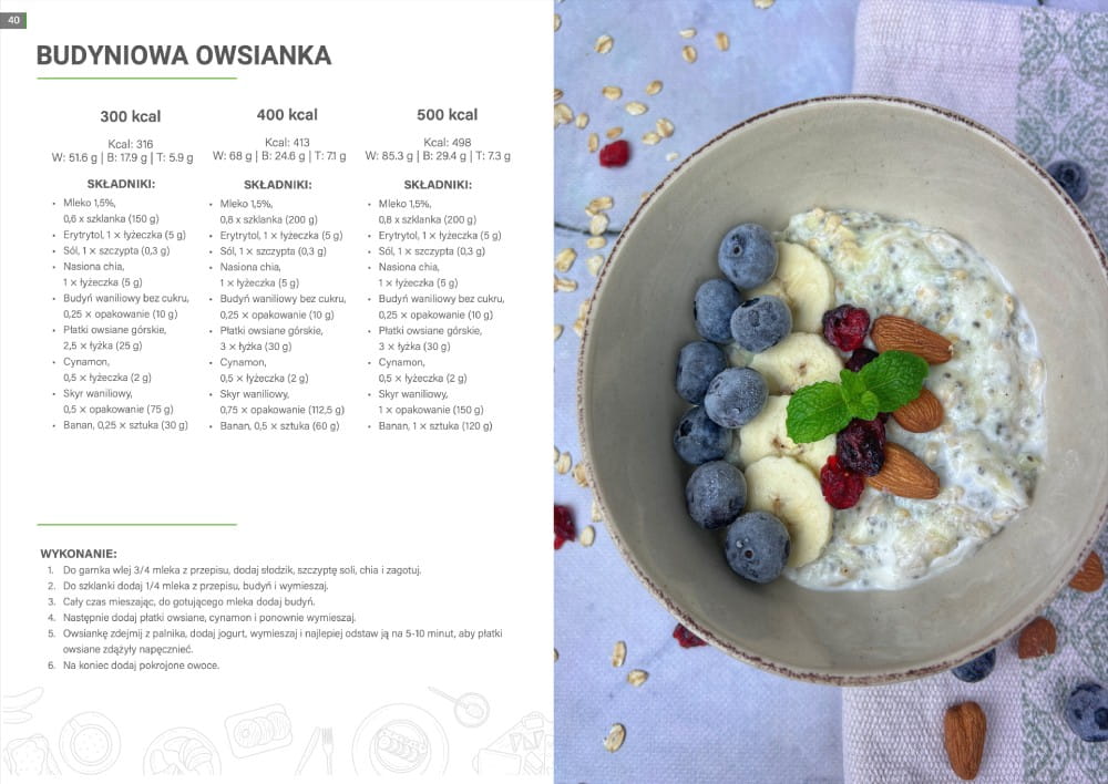 Śniadanie dla insulinoopornych