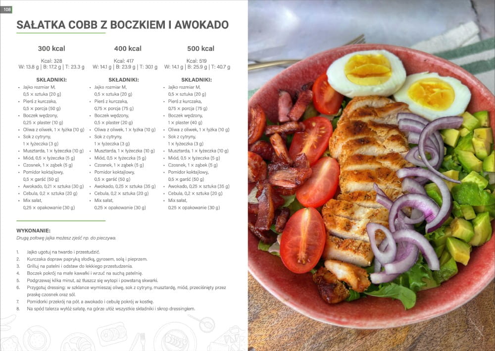 kolacja dla insulinoopornych